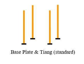Base Plate dan Tiang (standard) Scaffolding